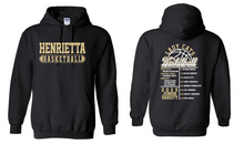 2025 HASC Henrietta Lady Cats Basketball JV Roster